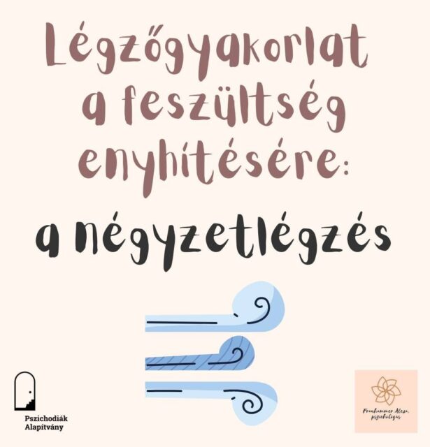 Négyzet légzés