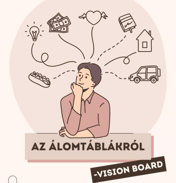 Az álomtáblákról – Vision board